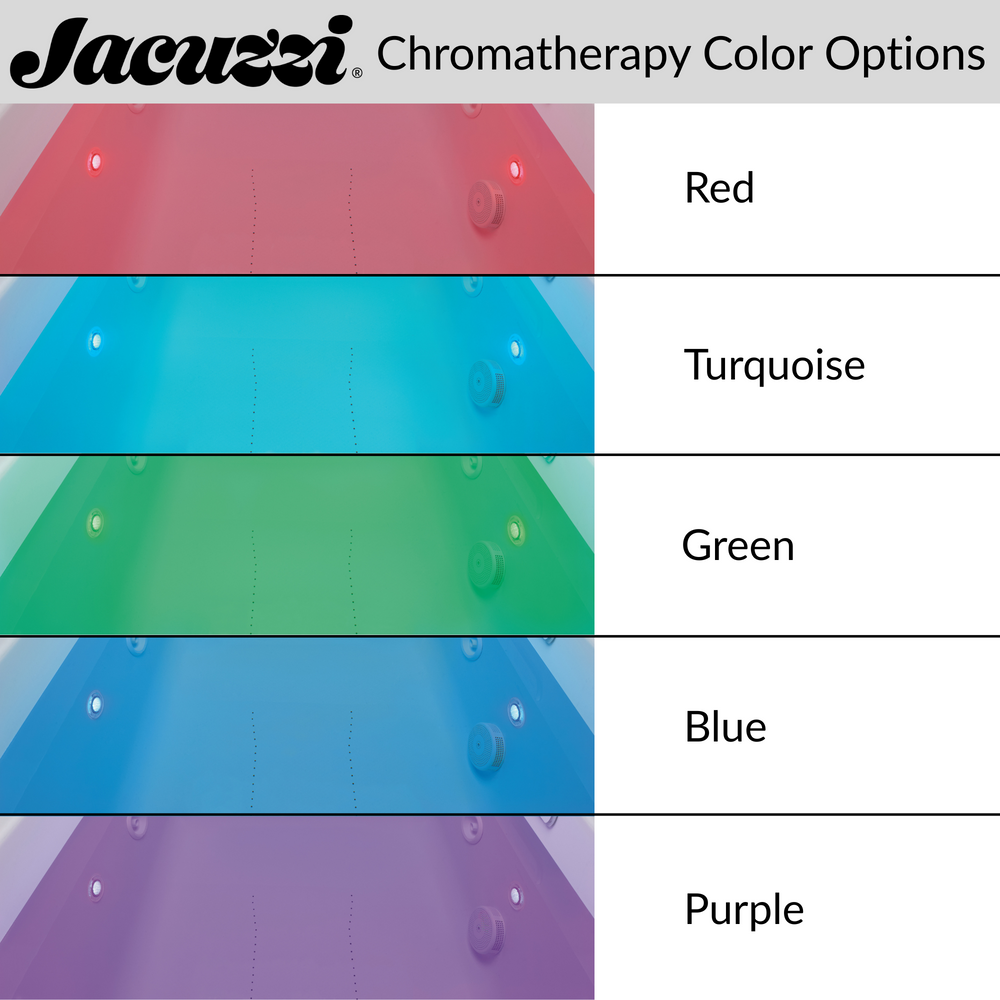 FUZION® 7242 DROP-IN BATH