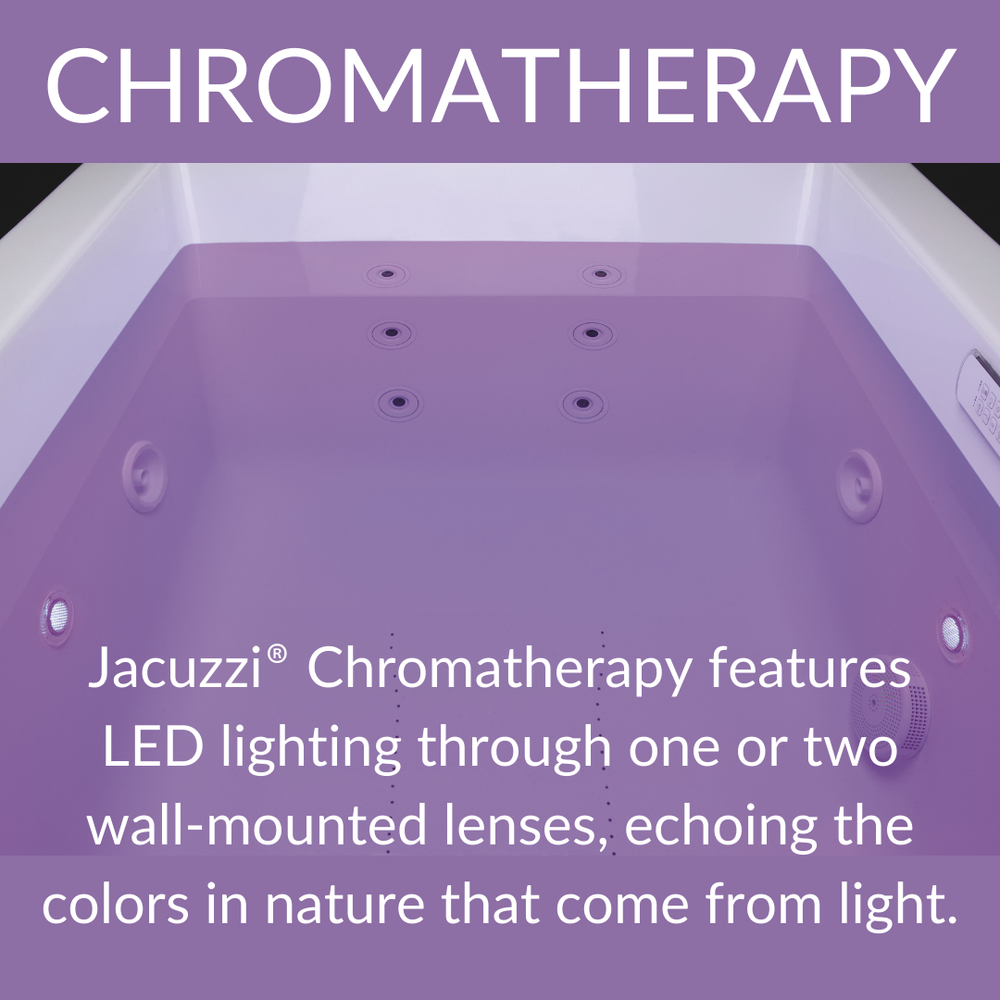 FUZION® 7236 DROP-IN BATH