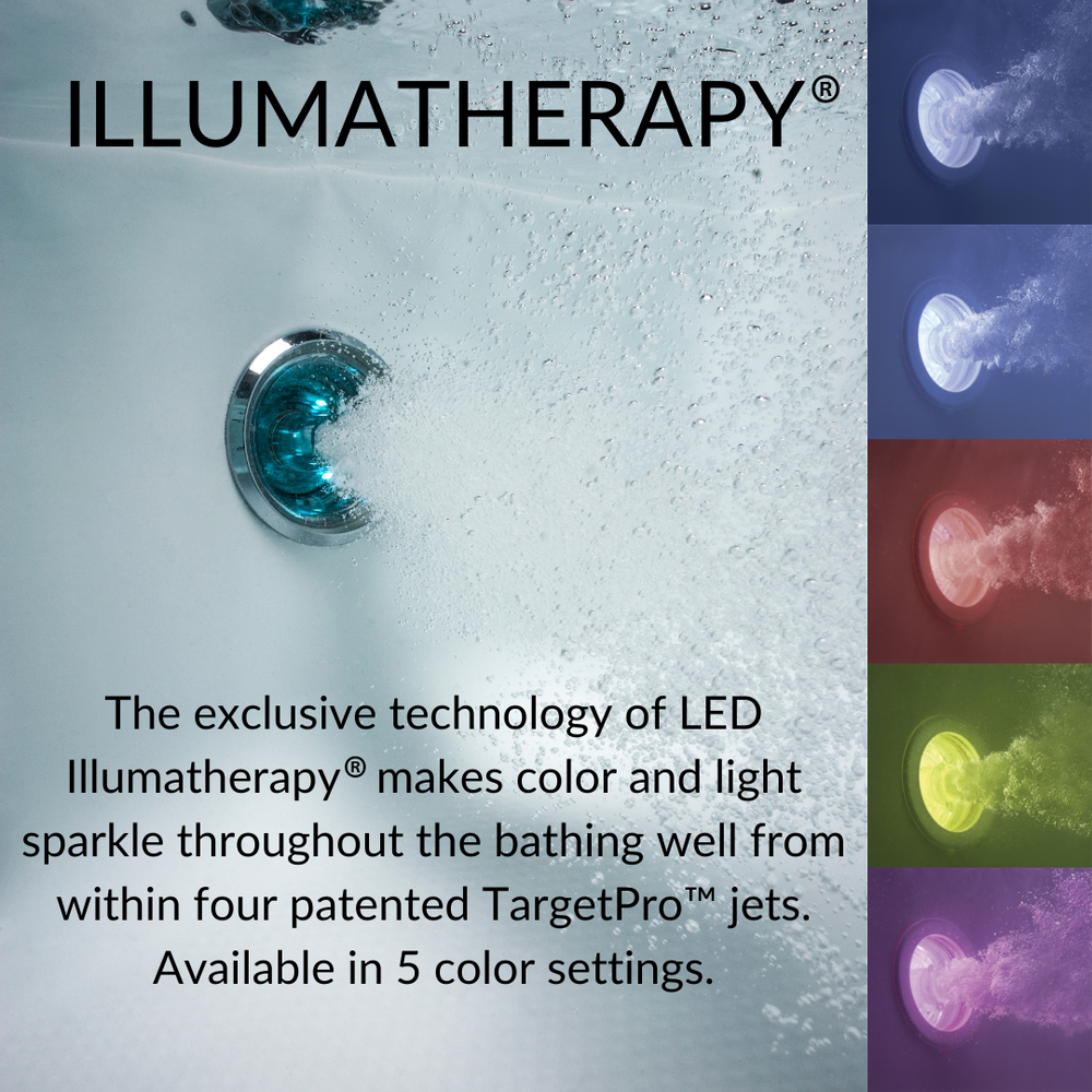 FUZION® 7260 DROP-IN BATH