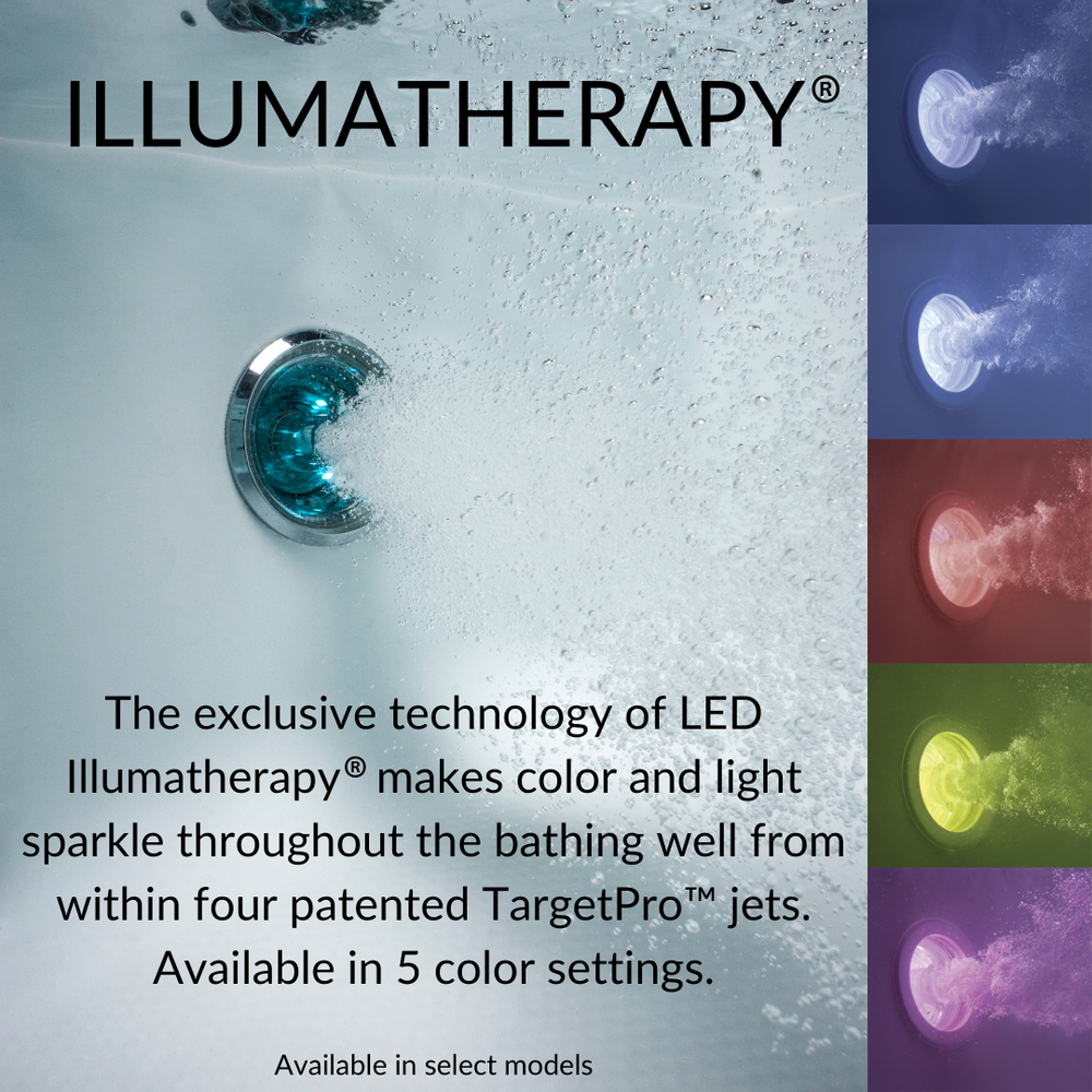 MARINEO™ Drop-in Bath