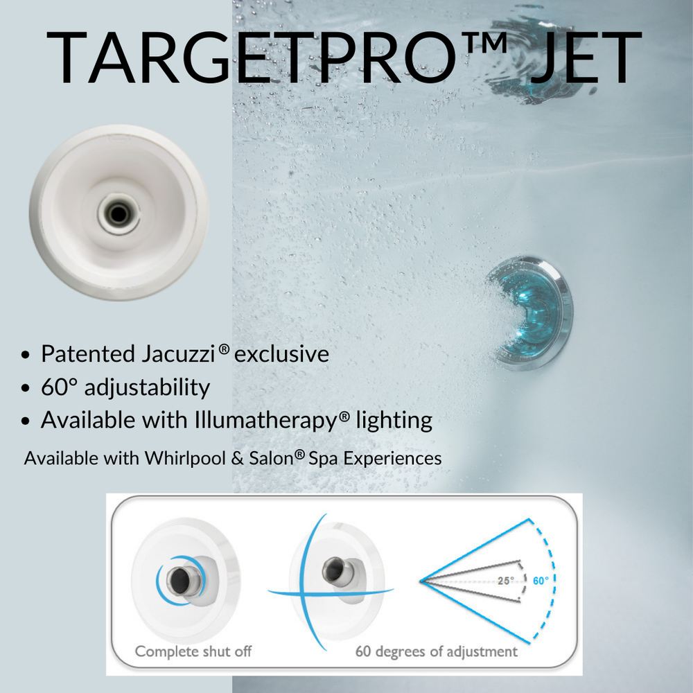 ELARA® Plus Drop-in Bath