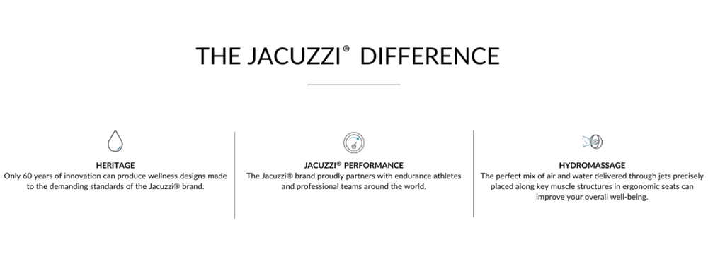 FUZION® 7236 DROP-IN BATH