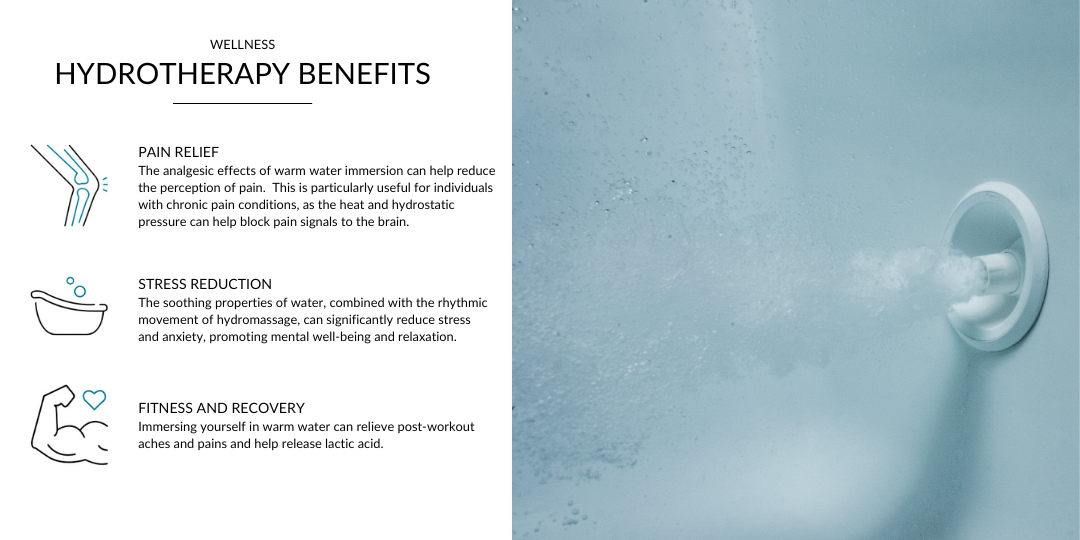 STRETTO™ FREESTANDING BATH