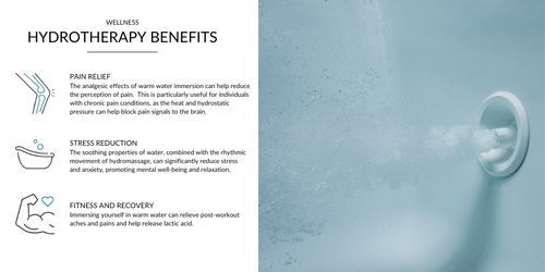 STRETTO™ FREESTANDING BATH